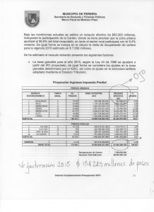 Impuesto Predial Pereira 2015