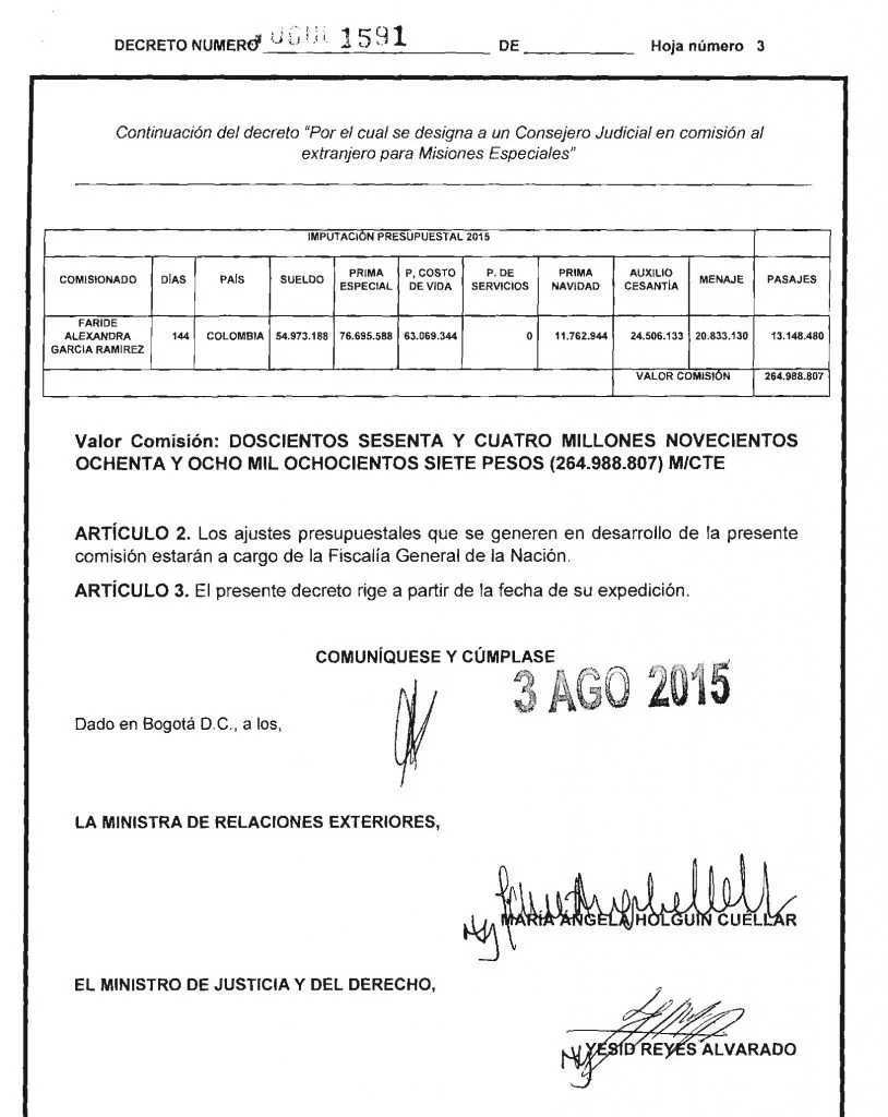 Los sueldazos de Faride Alexandra García Ramírez