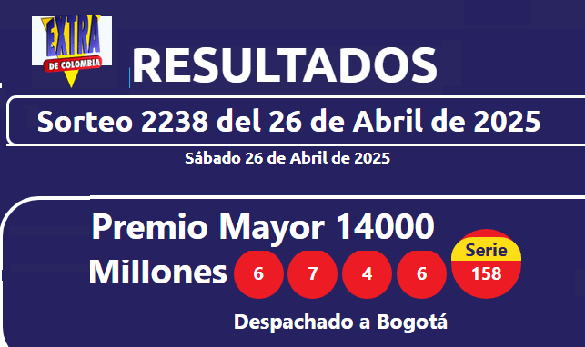 resultados sorteo 26 abrl 2025
