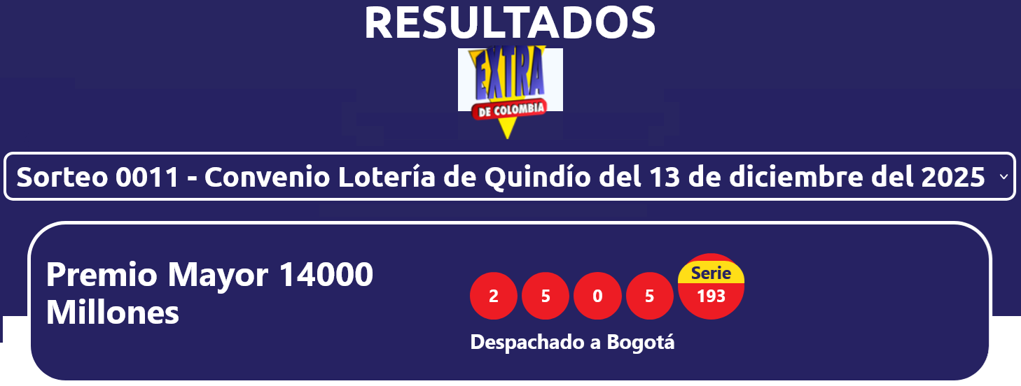 resultados sorteo extramillonario de navidad con loteria del quindio2