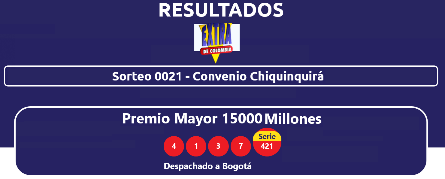 resultados sorteo extraordinario de colombia resultados sorteo extraordinario de colombia
