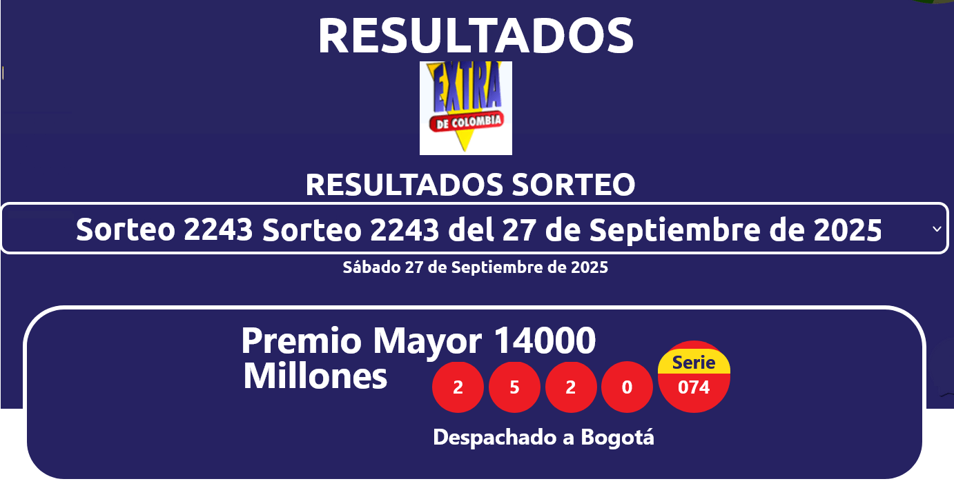 resultados sorteo extraordinario de colombia resultados sorteo extraordinario de colombia1
