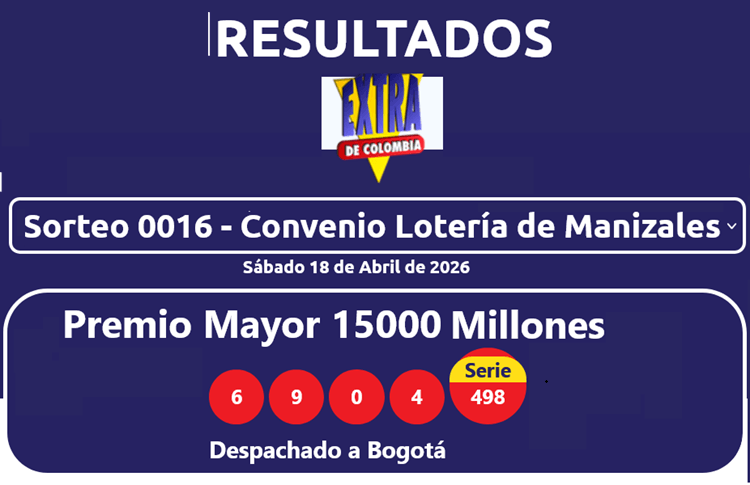 resultados sorteo extraordinario de colombia y loteria de manizales 1