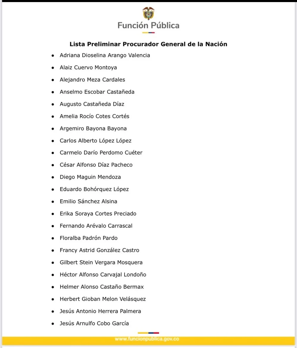 lista procuraduria petro1