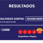 resultados extra de colombia1