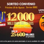 sorteo extra de col y loteria del meta ago 2024