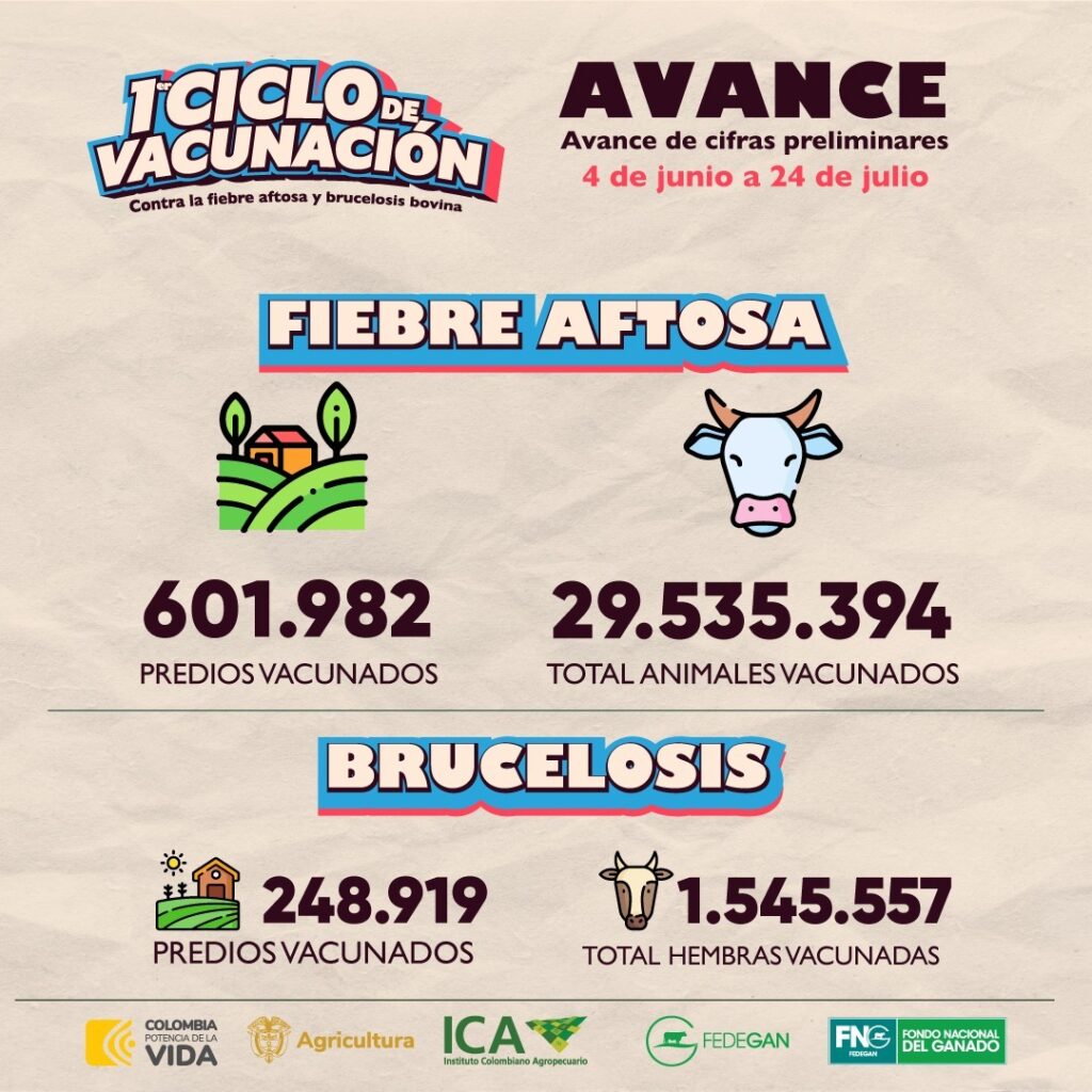 vacunacion contra la aftosa4