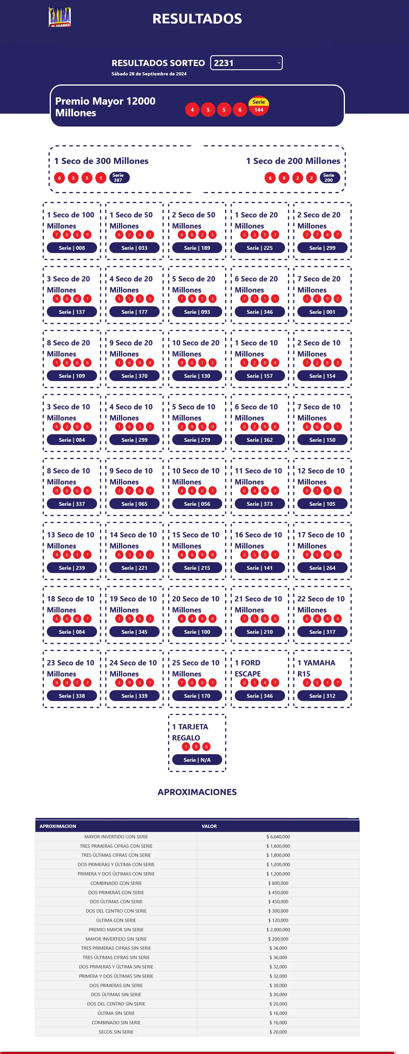 resultados sorteo extra septiembre2