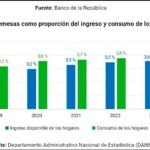 remesas banco de la republica1