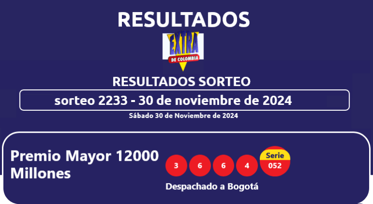 resultados sorteo extraordinario de colombia nov 2024