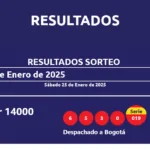 resultados sorteo extra de col3