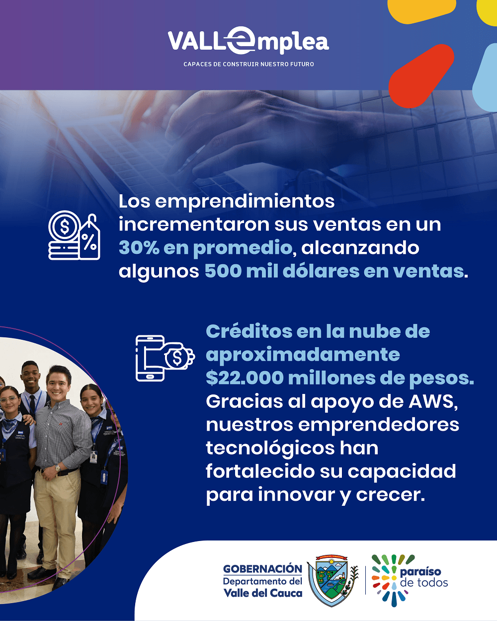 carrusel 1 innovaciÓn 3