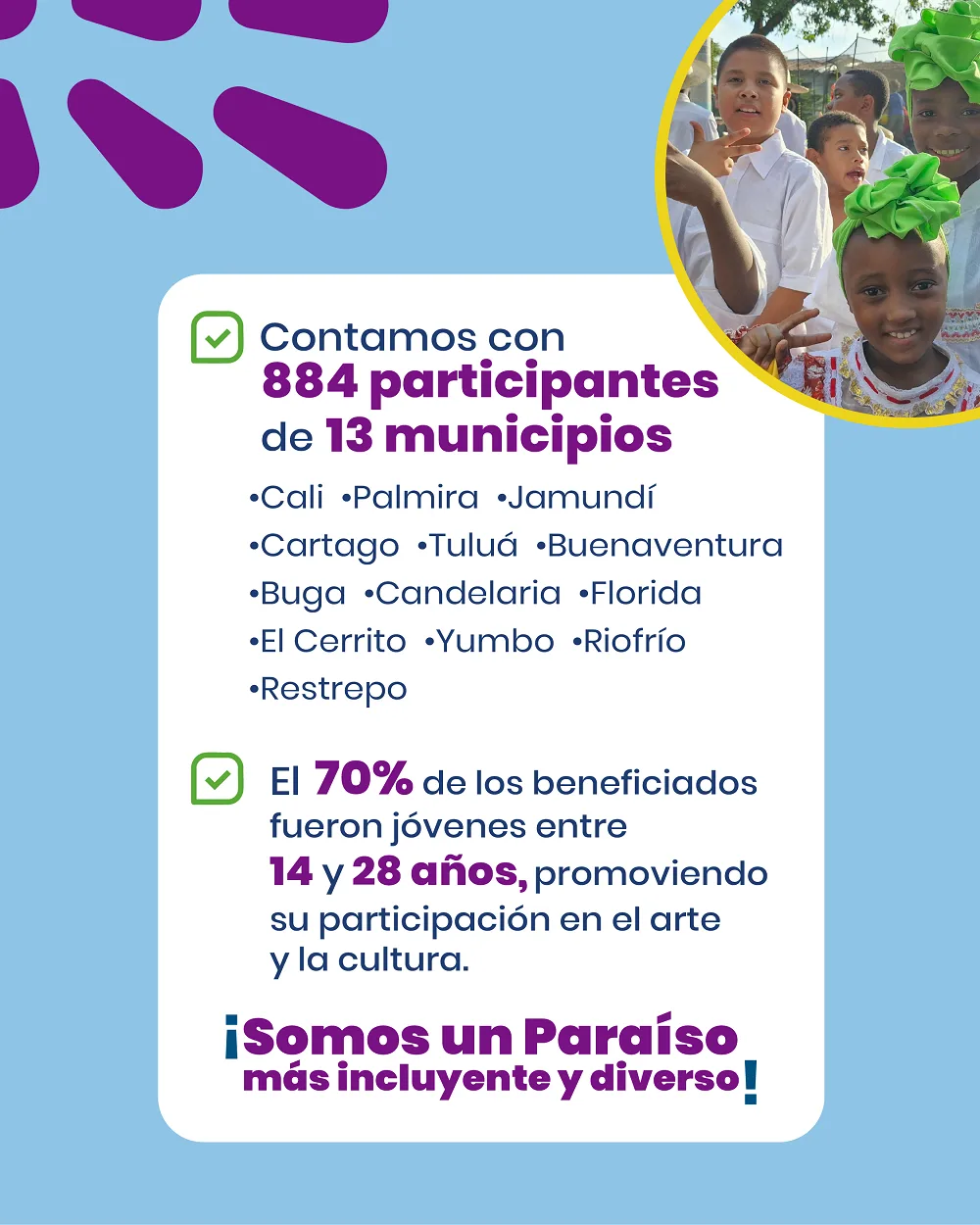 carrusel 4 inclusiÓn post 2