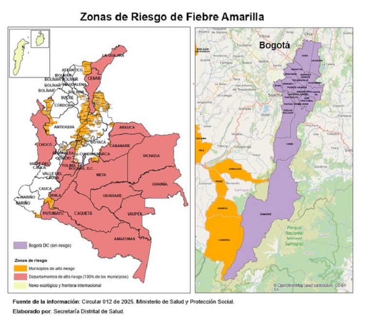 fiebre amarilla en colmbia