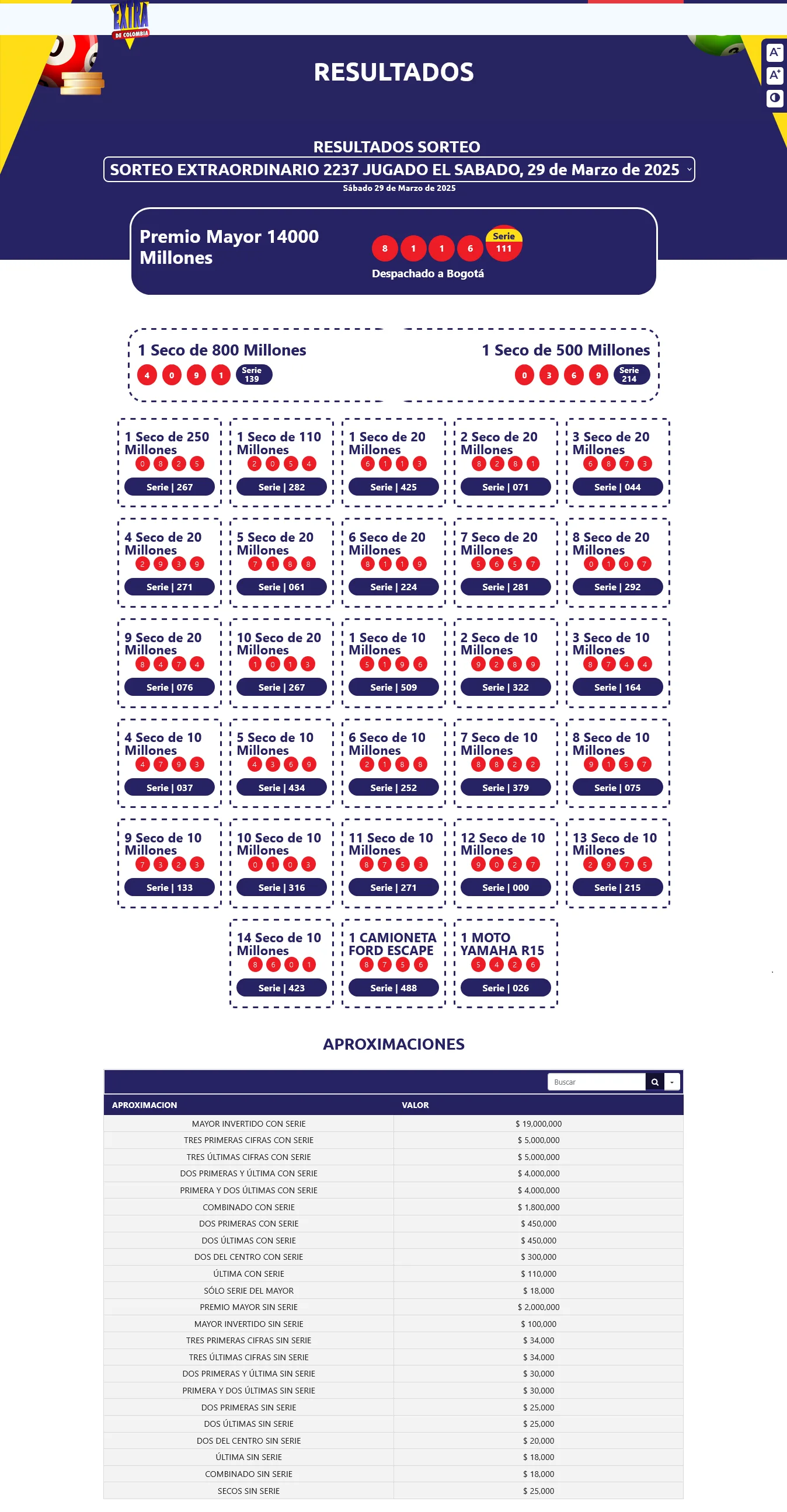 sorteo extra de col 29 de marzo de 2025
