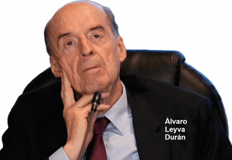 alvaro leyva