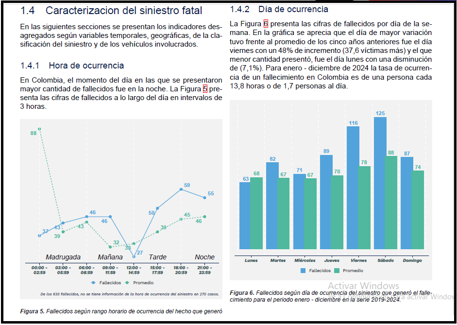 estudio de movilidad colombia de dic 2024
