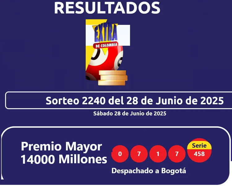 resultados sorteo extra 1