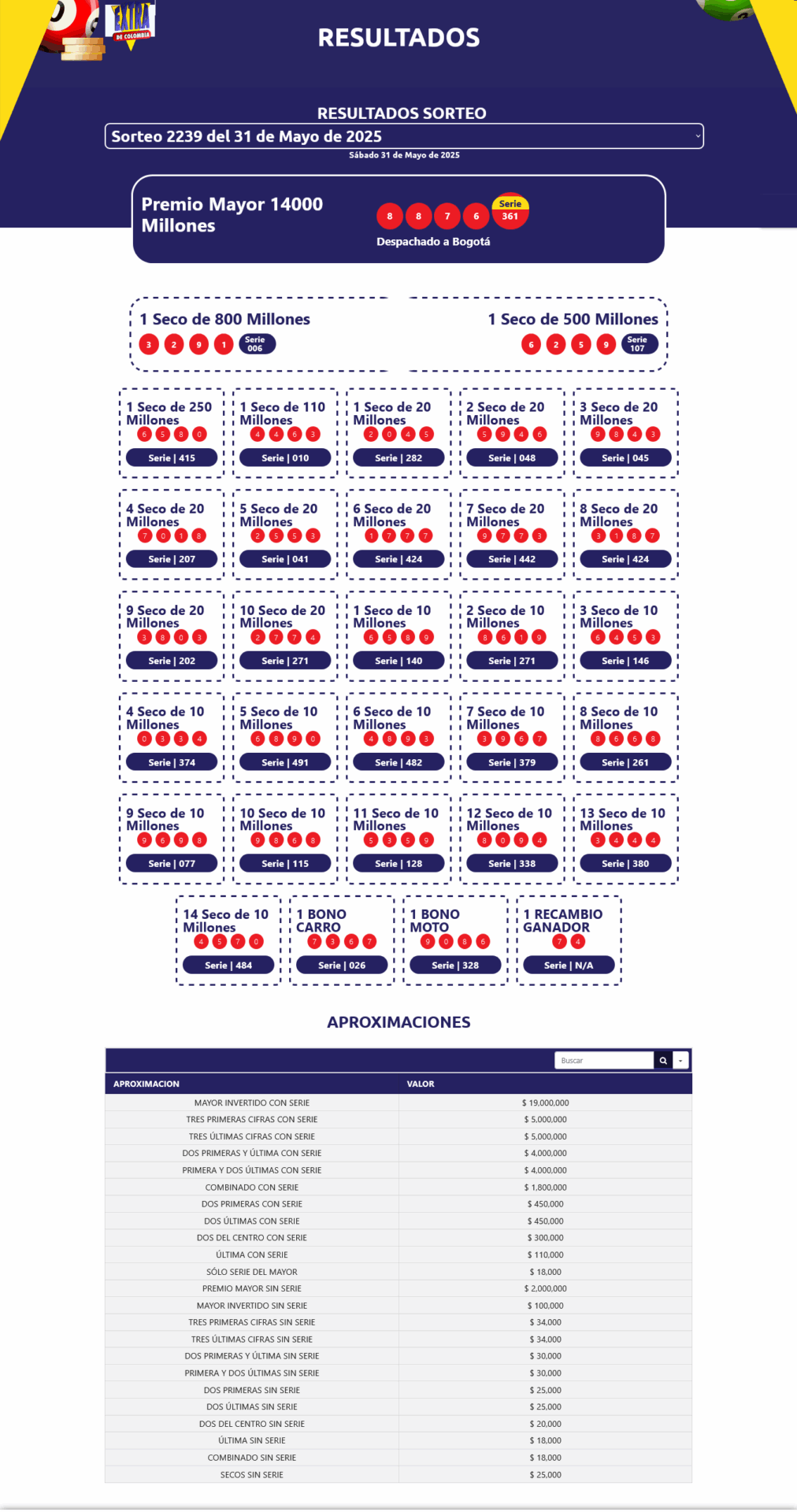 resultados sorteo extra 31 de may de 2025b