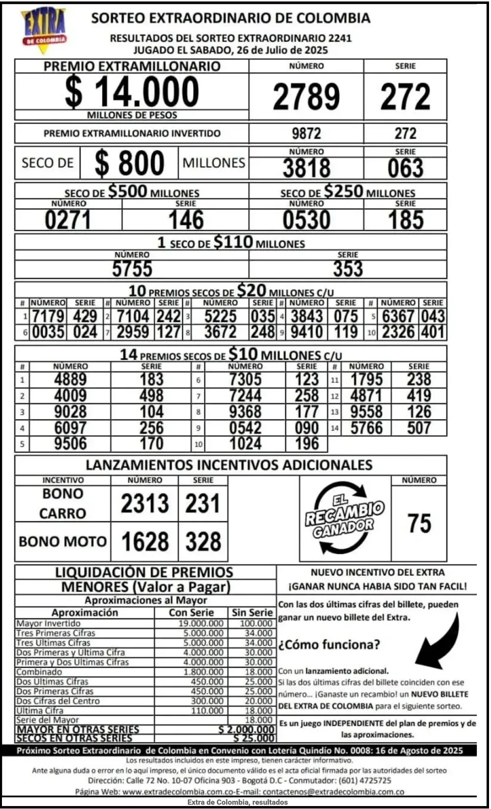 resultados extra de colombia 26 julio 2025b
