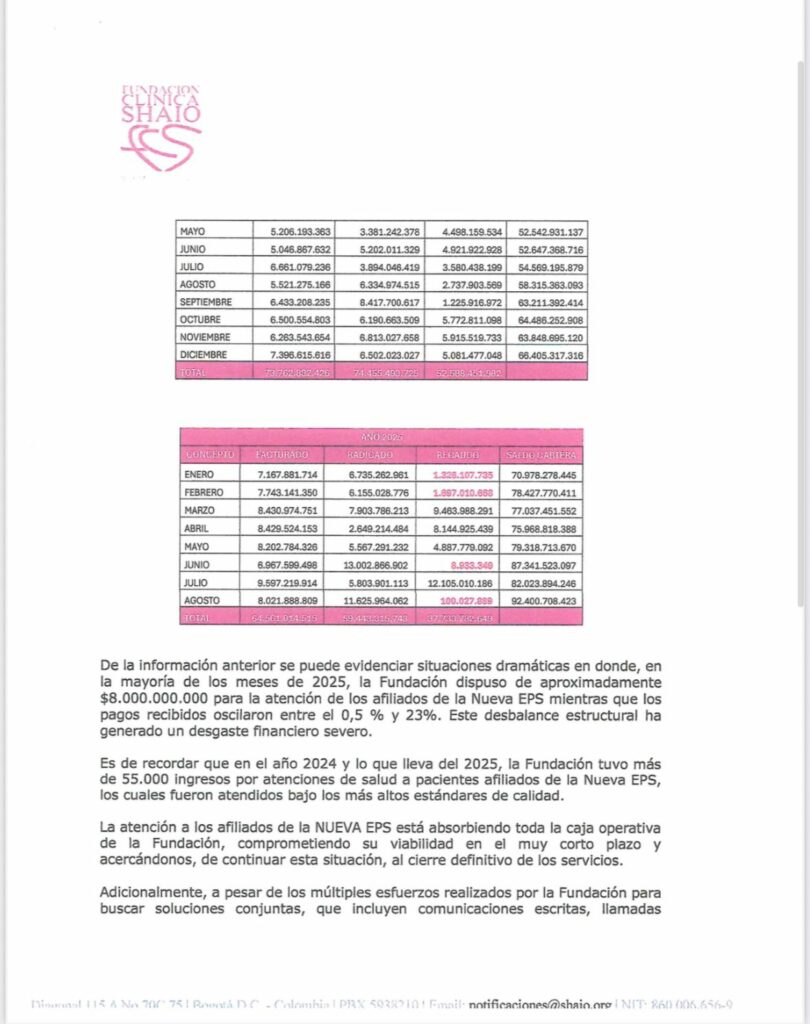 clinica shiao2