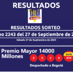 resultados sorteo extraordinario de colombia resultados sorteo extraordinario de colombia2