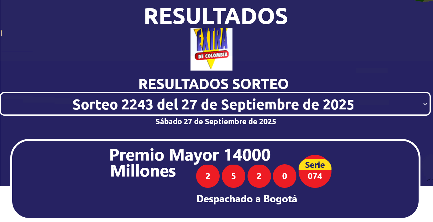 resultados sorteo extraordinario de colombia resultados sorteo extraordinario de colombia2