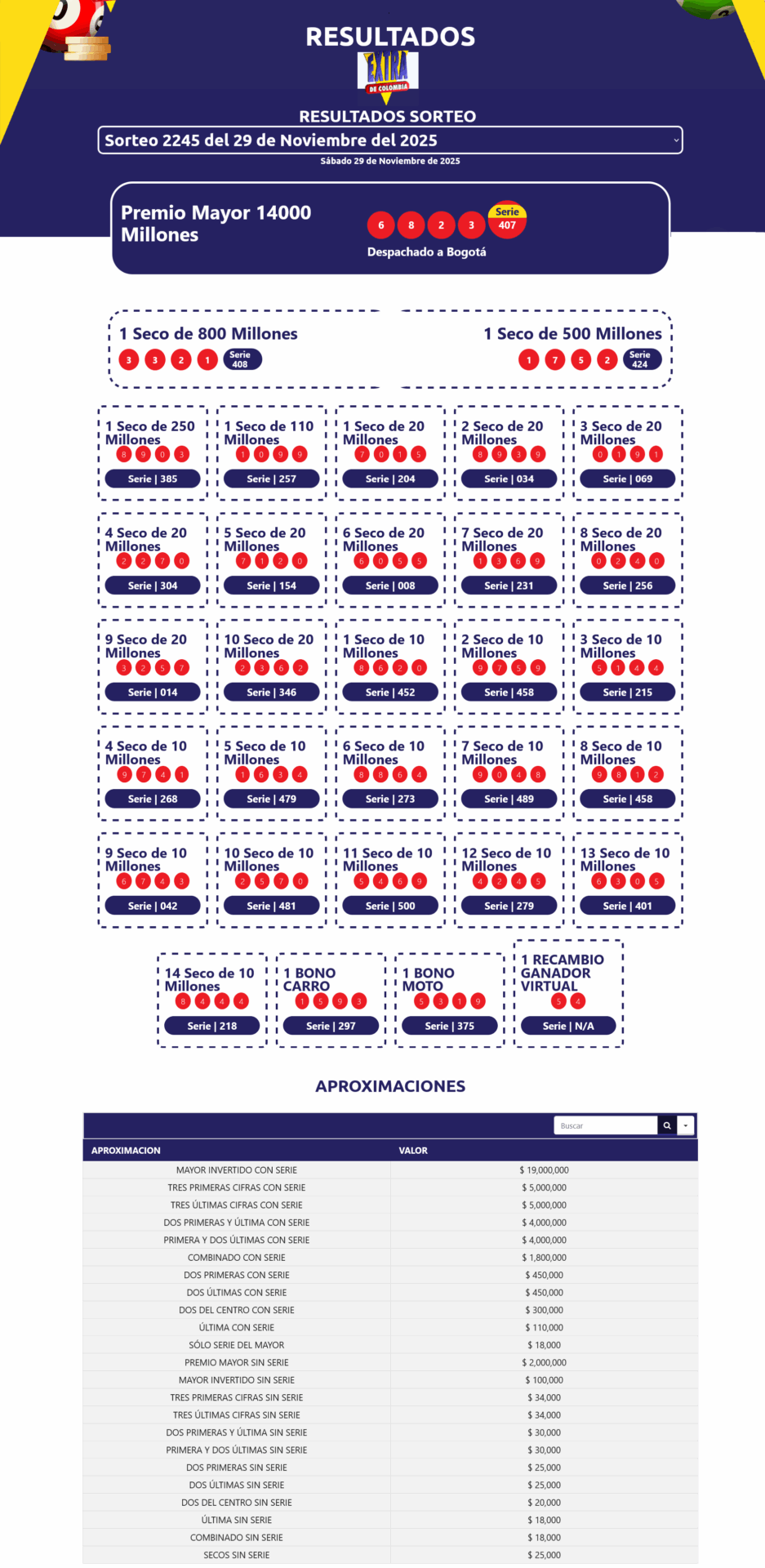 resultados sorteo extraordinario de colombia nov 2025c