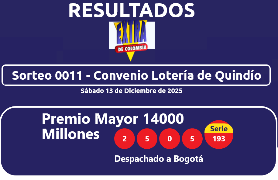 resultados sorteo extramillonario de navidad con loteria del quindio