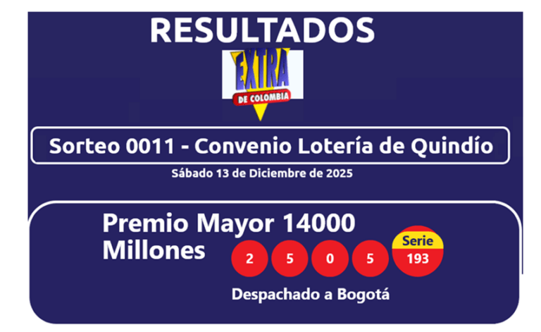 resultados sorteo extramillonario de navidad con loteria del quindio3