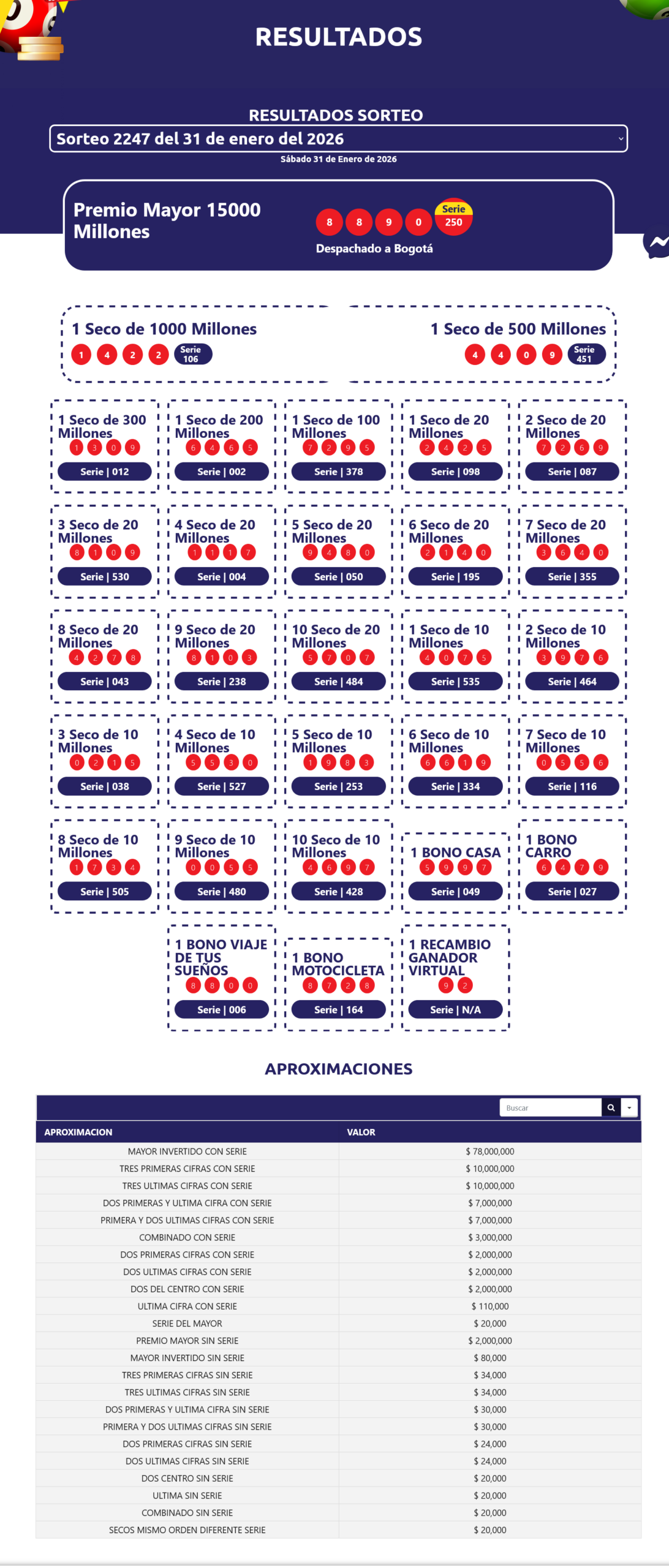 resultados sorteo extraordinario de colombia ene 31 2026 c