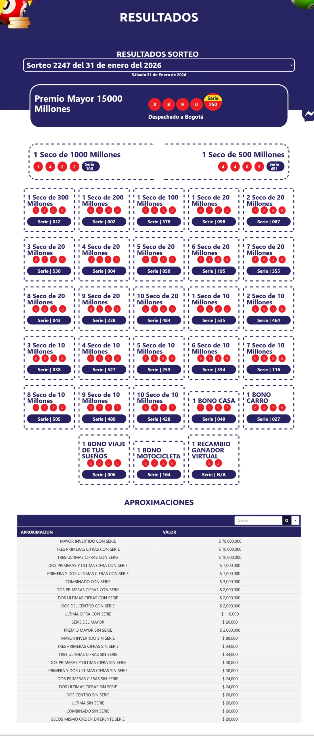 resultados sorteo extraordinario de colombia ene 31 2026 c