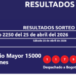 resultados sorteo