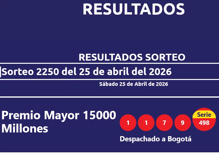 resultados sorteo