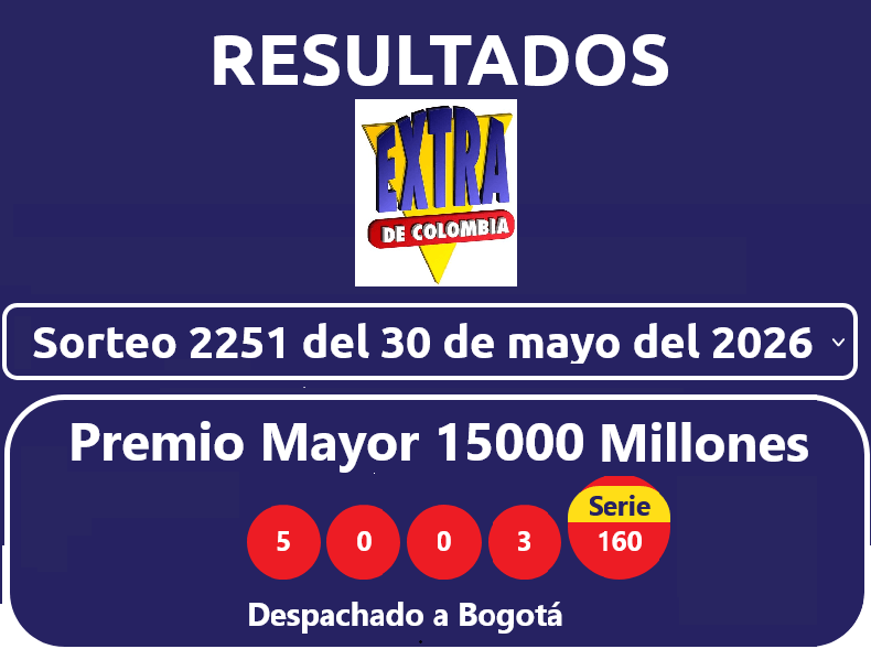 resultados sorteo extraordinario de colombia mayo1