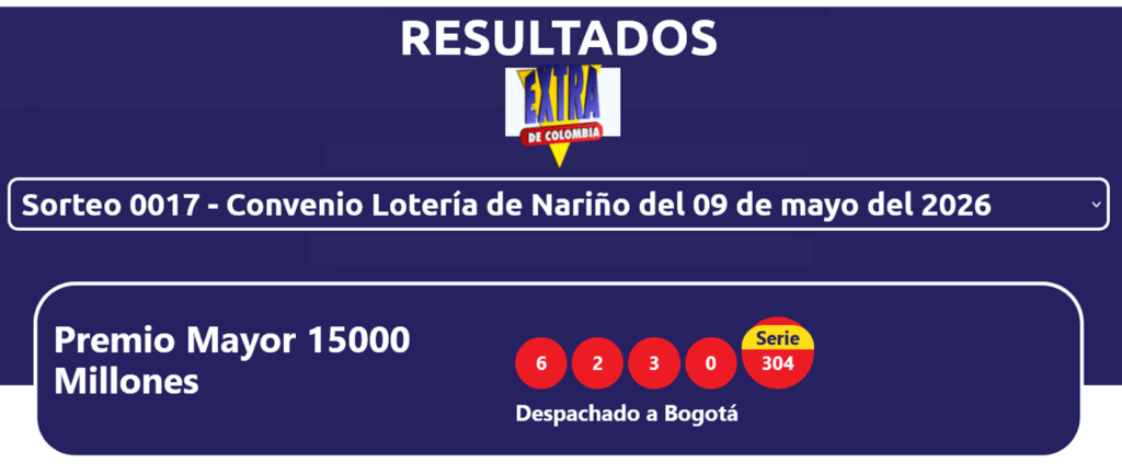 resultados sorteo extraordinario loteria de nariño 2