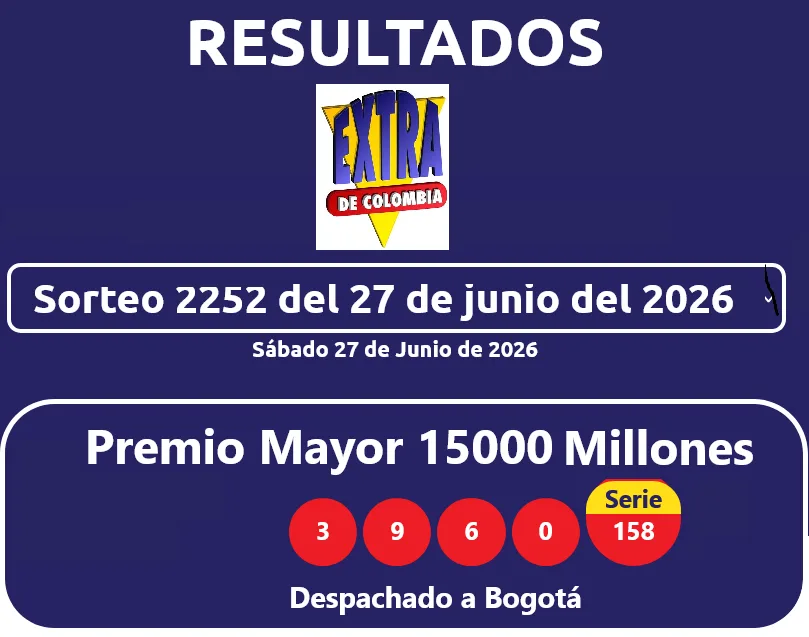resultados sorteo extraordinario de colombia resultados sorteo extraordinario de colombia2