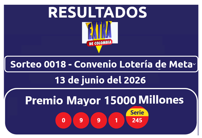 resultados sorteo extraordinario del meta1