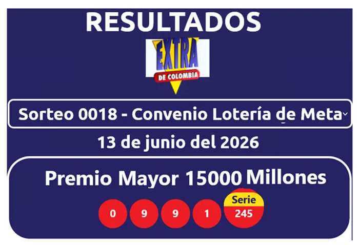 resultados sorteo extraordinario del meta1