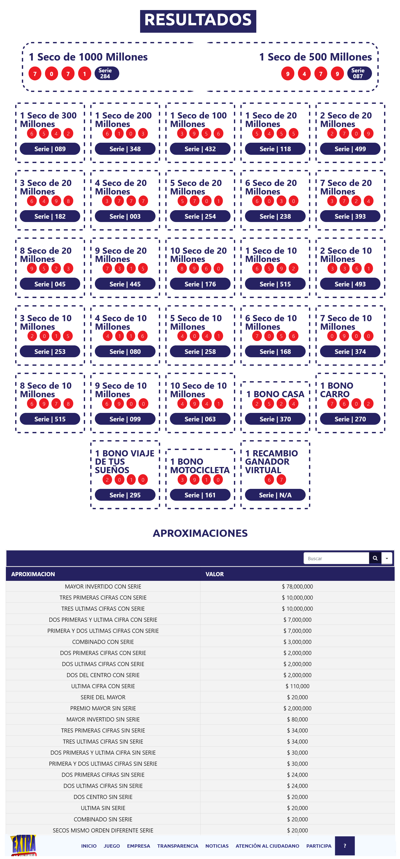 copia1 sorteo extraordinario de colombia resultados sorteo extraordinario de colombia