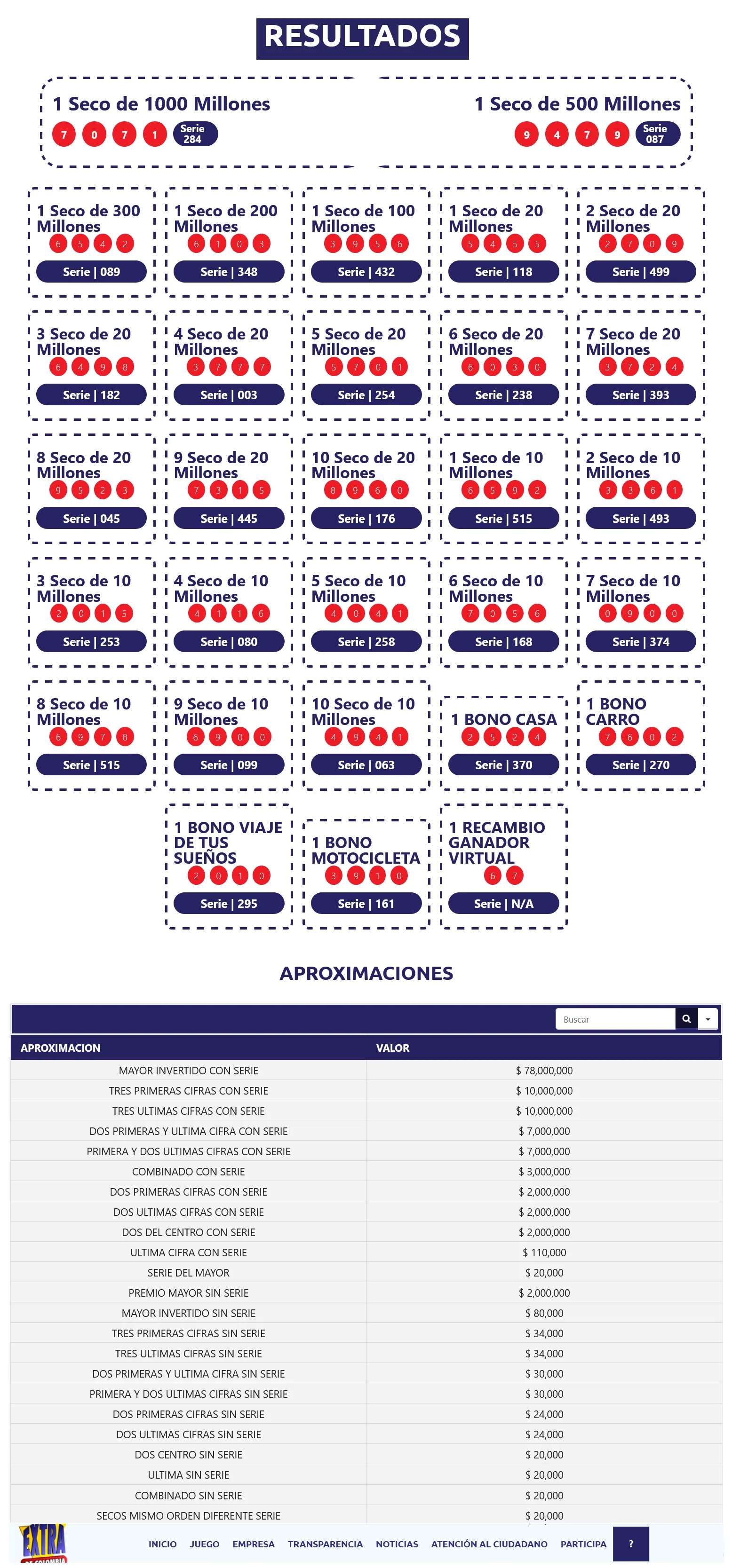copia1 sorteo extraordinario de colombia resultados sorteo extraordinario de colombia