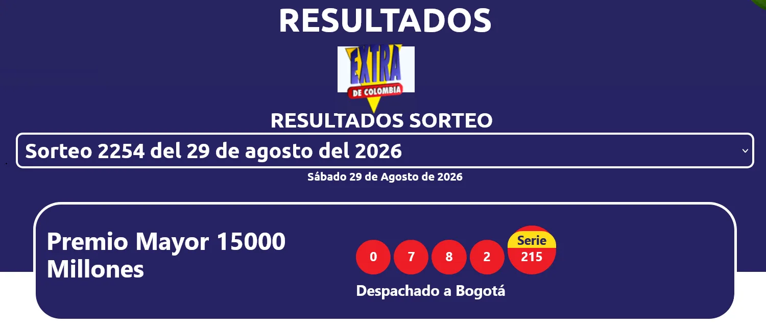 resultados copia2 sorteo extraordinario de colombia resultados sorteo extraordinario de colombia