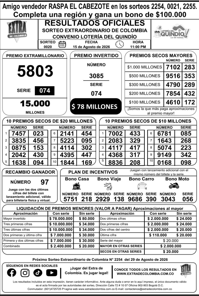 resultados sorteo extraordinario del quindio3
