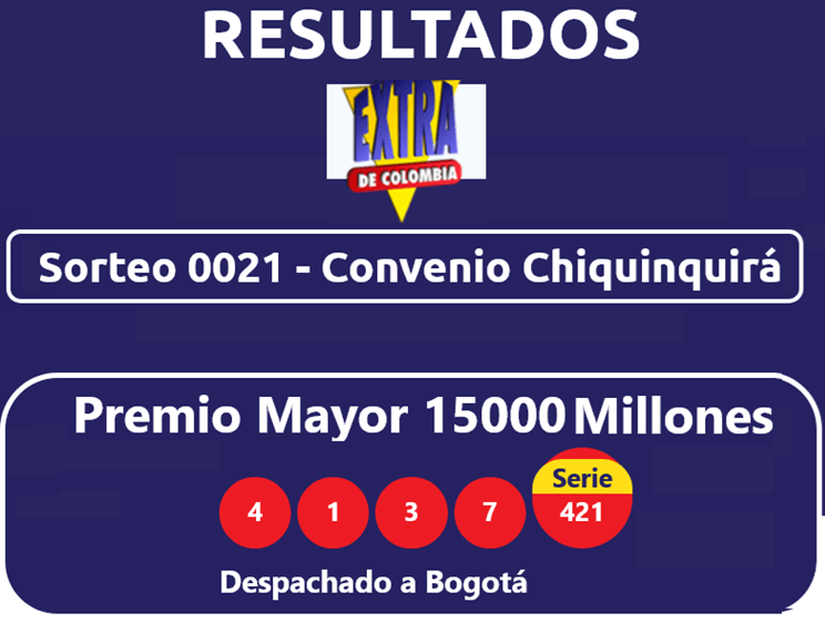 resultados sorteo extraordinario de colombia resultados sorteo extraordinario de colombiaa