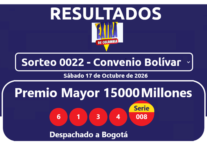resultados sorteo extraordinario de la loteria de bolivar 17 oct de 2026a